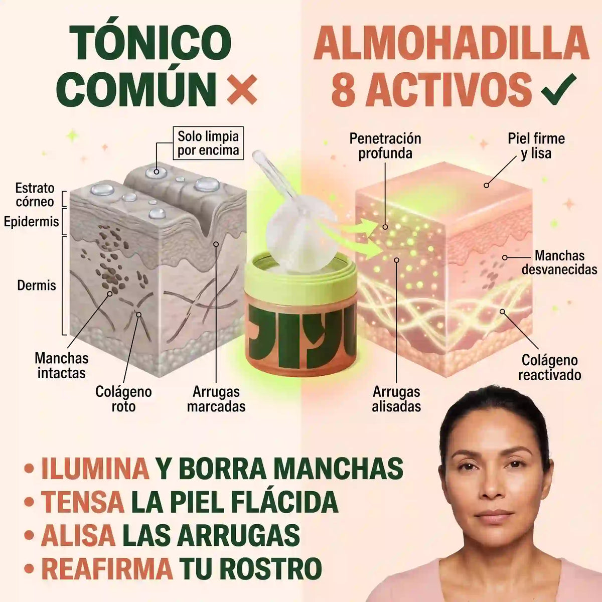 Glow Coreano 8 en 1™ — Almohadillas Anti-Manchas, Acné y Arrugas